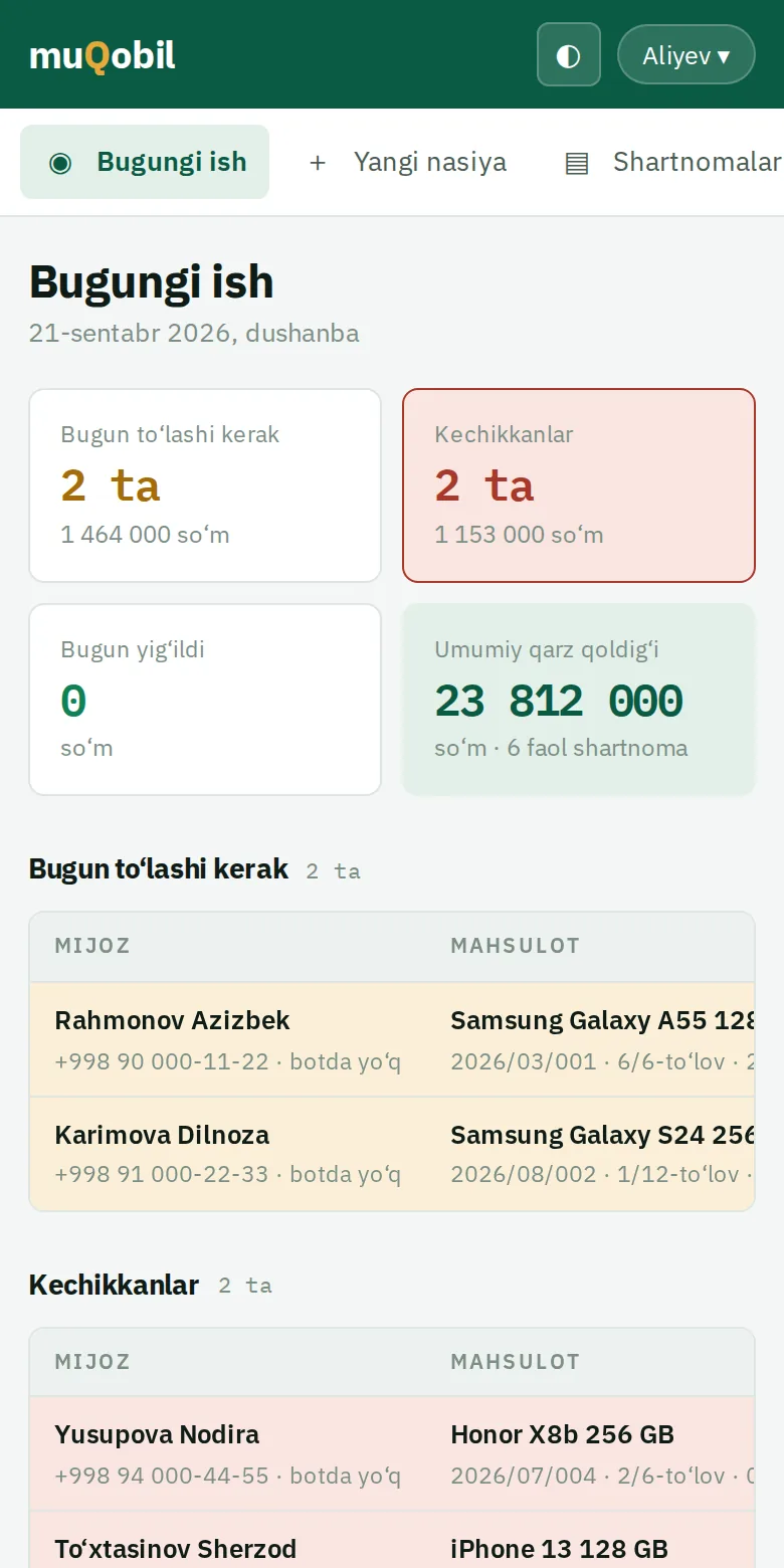 muQobil dasturi telefonda: bugun to‘lashi kerak va kechikkan mijozlar ro‘yxati